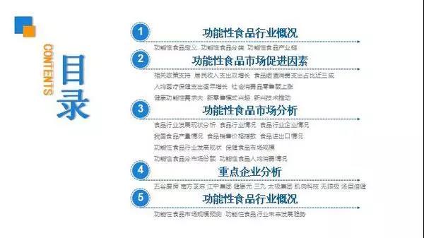 消费全面升级，预计2022年功能性食品市场规模将突破6000亿元